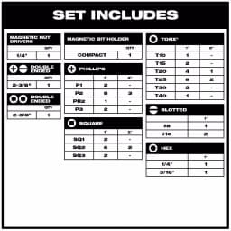 Milwaukee SHOCKWAVE Impact Duty Driver Bit Set, 56-Piece thumbnail 2