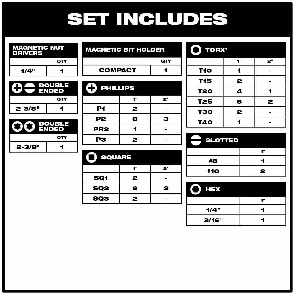 Milwaukee SHOCKWAVE Impact Duty Driver Bit Set, 56-Piece