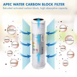 APEC Water Systems APEC Ultimate 10 in. Extruded Carbon Block Replacement Filter thumbnail 2