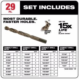 Milwaukee Red Helix Cobalt Twist Drill Bit Set, 29-Piece thumbnail 3