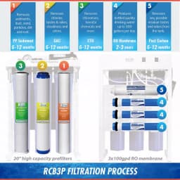 ISPRING Workhorse 300 GPD Commercial Reverse Osmosis Water Filtration System with Booster Pump thumbnail 6