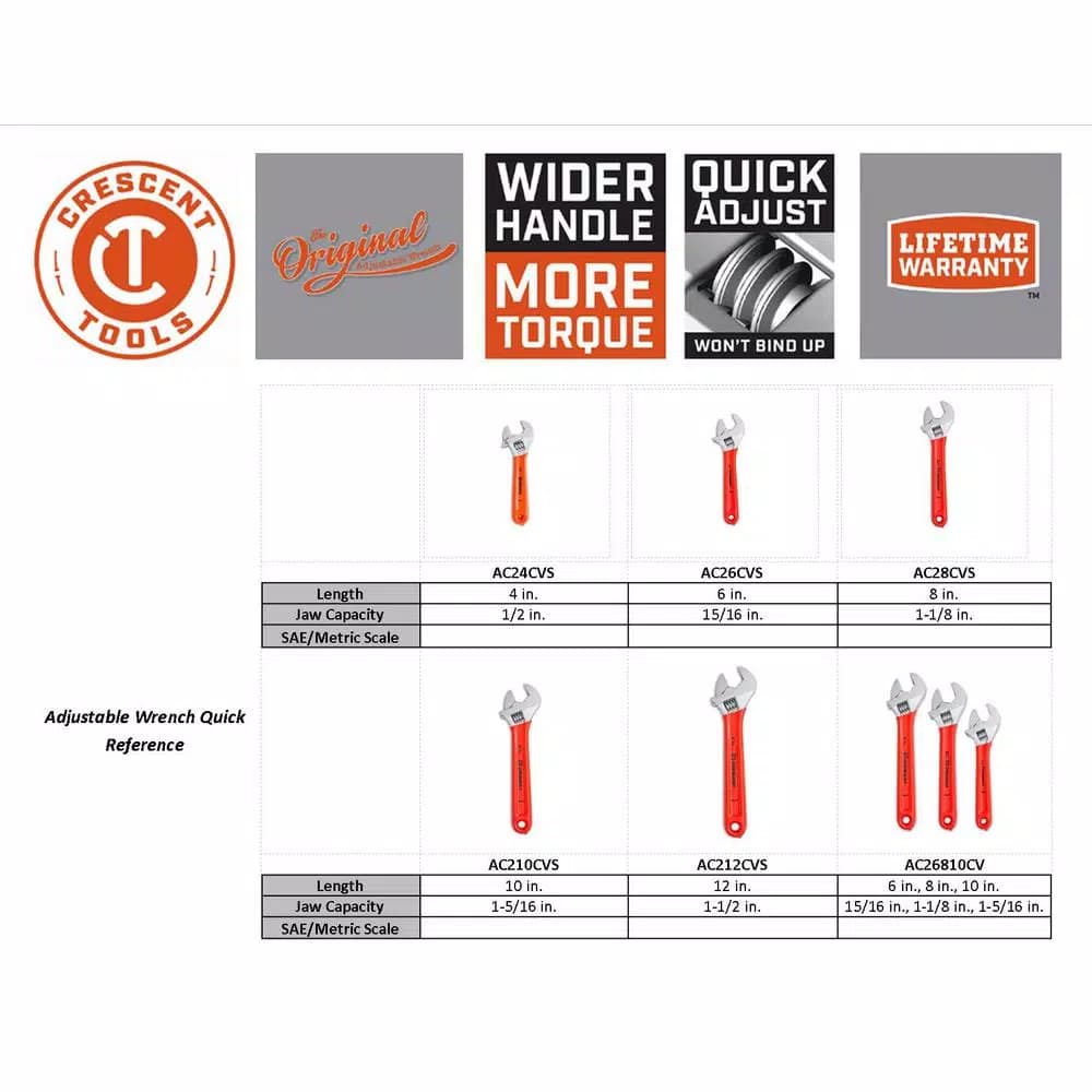 Crescent 2-Piece Adjustable Wrench Set, 6 in. and 10 in.