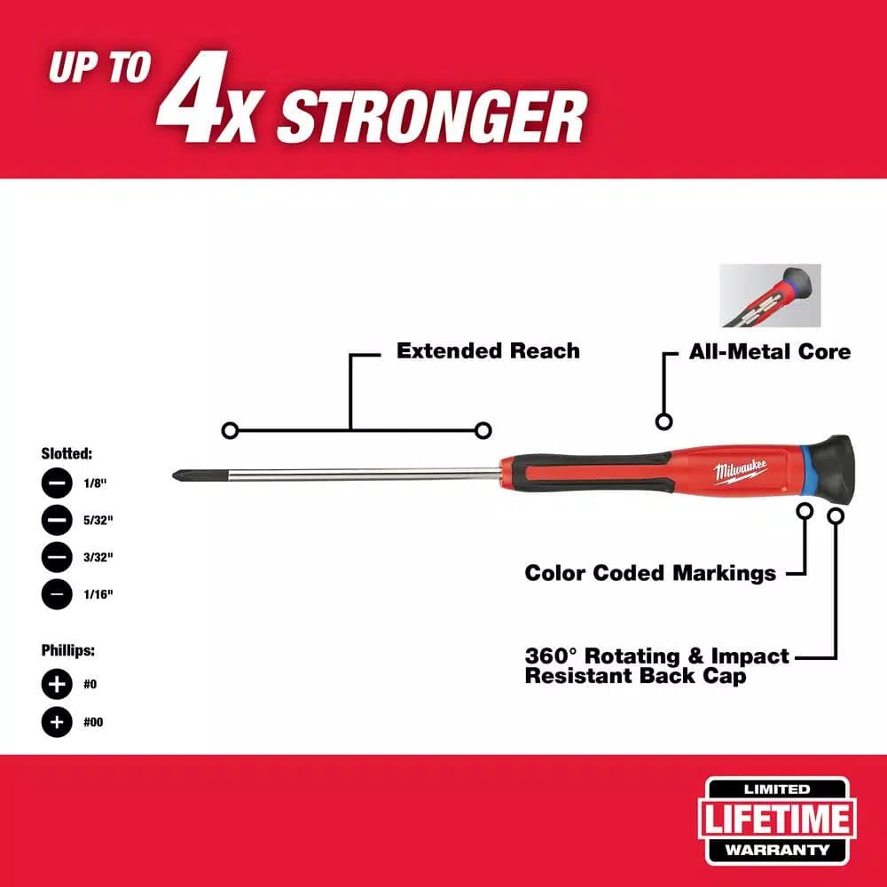 Milwaukee 6-Piece Precision Screwdriver Set with All-Metal Core