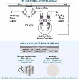 Pelican Water NS6 Pelican NaturSoft 15 GPM Whole House Salt-Free Water Softener Alternative System thumbnail 7