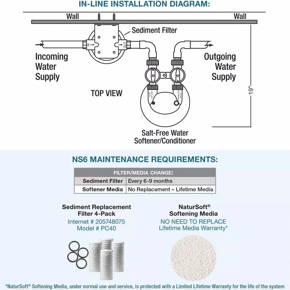 Pelican Water NS6 Pelican NaturSoft 15 GPM Whole House Salt-Free Water Softener Alternative System