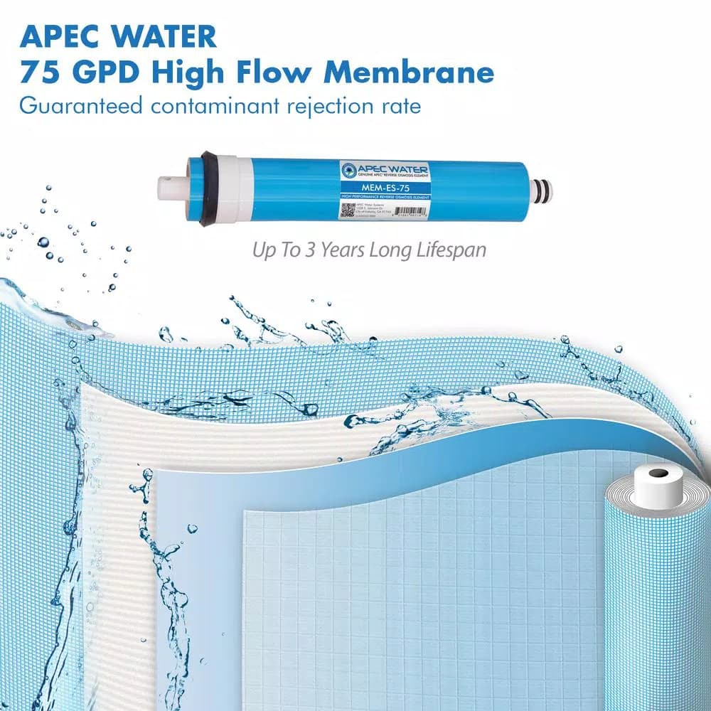 APEC Water Systems ESSENCE 75 GPD Reverse Osmosis Membrane Replacement Filter for ROES-PH75 and ROES-UV75