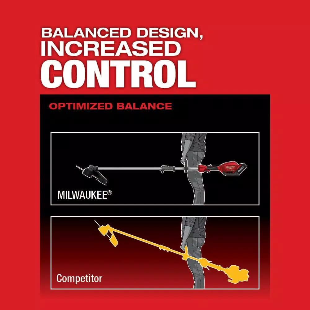 Milwaukee M18 FUEL 18V Cordless Brushless String Trimmer with QUIK-LOK Attachment Capability (Tool-Only)
