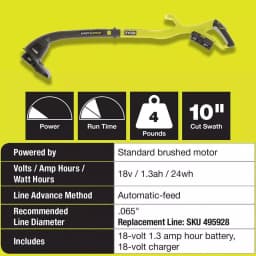 Ryobi ONE+ 18V Cordless String Trimmer and Edger, Reconditioned thumbnail 10