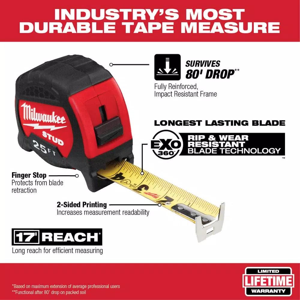 Milwaukee 25 ft. STUD Tape Measure with 17 ft. Reach and EXO360 Blade Technology