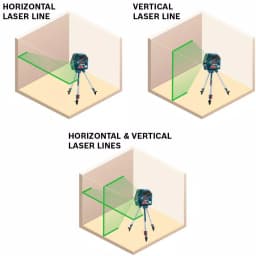 Bosch GLL 100 GX Green-Beam Self-Leveling Cross-Line Laser Level, 100 ft. (Factory Reconditioned) thumbnail 3