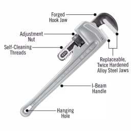 RIDGID 814 14 in. Aluminum Straight Pipe Wrench thumbnail 3