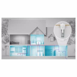 GE Whole House Water Filtration System with Push-to-Connect Fittings thumbnail 5