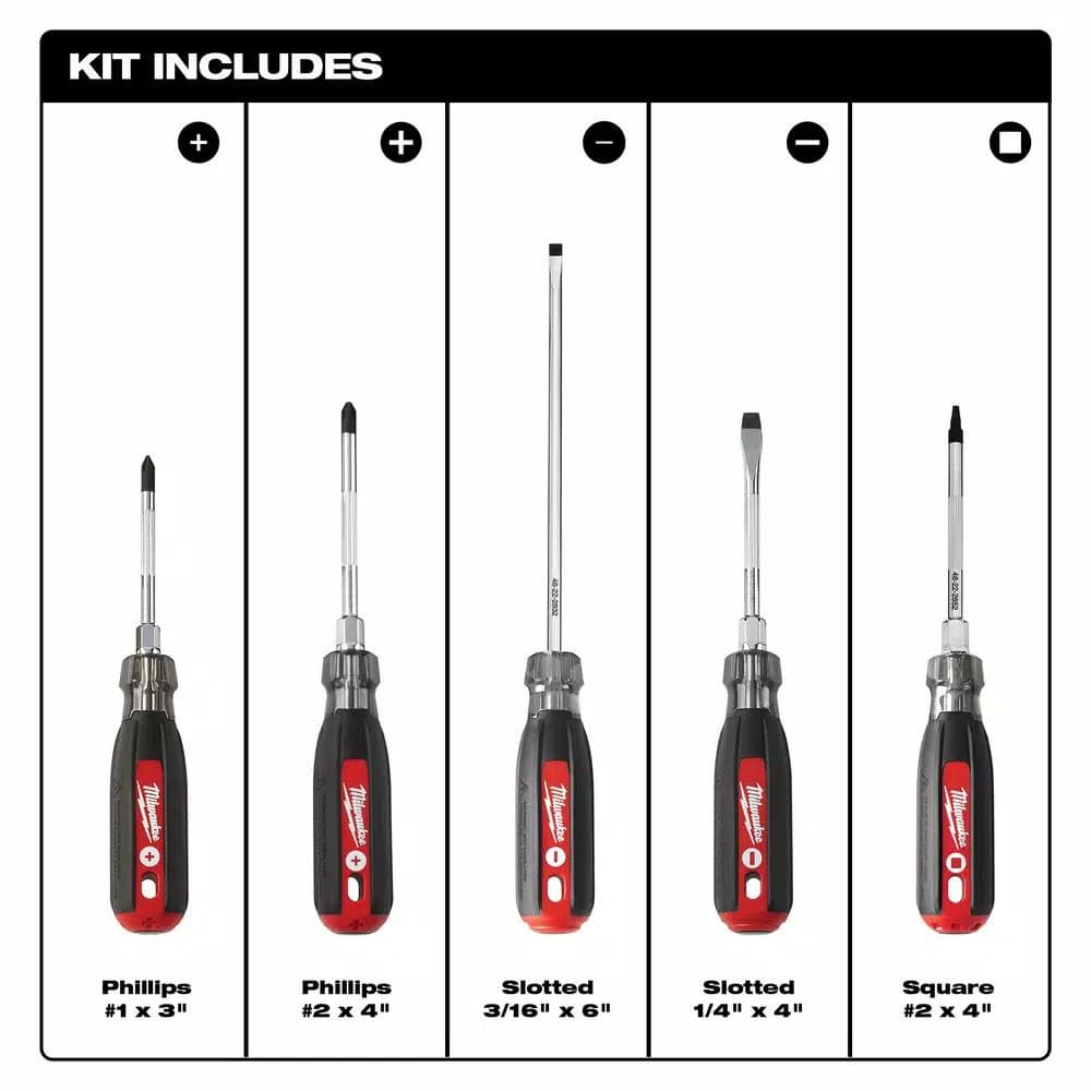Milwaukee 5-Piece Cushion Grip Screwdriver Set with Tactile ID