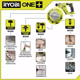 RYOBI 18V ONE+ 1/2 in. SDS-Plus Cordless Rotary Hammer Drill (Tool Only) thumbnail 7