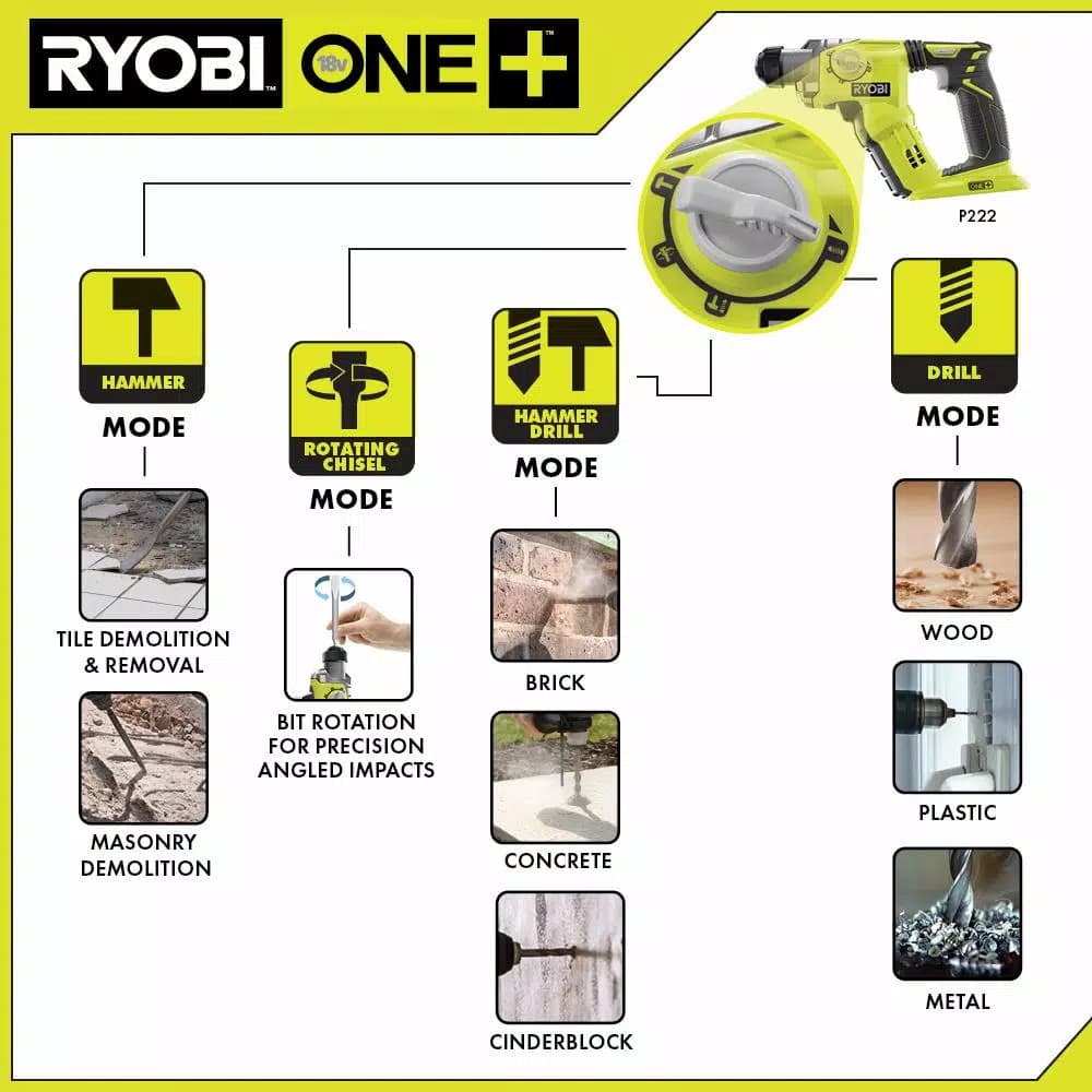 RYOBI 18V ONE+ 1/2 in. SDS-Plus Cordless Rotary Hammer Drill (Tool Only)