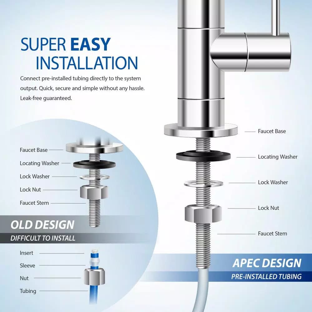 APEC Water Systems APEC RO-QUICK90 4-Stage Under-Sink Reverse Osmosis Drinking Water Filtration System