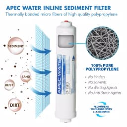 APEC Water Systems 10 in. Inline Countertop Reverse Osmosis Replacement Pre-Filter Set for RO-CTOP thumbnail 3