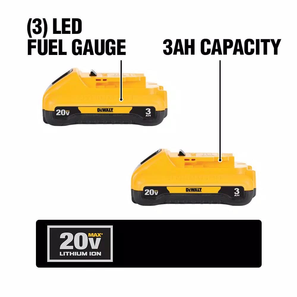 DEWALT 20V MAX Compact Lithium-Ion 3.0 Ah Battery Pack (2-Pack)