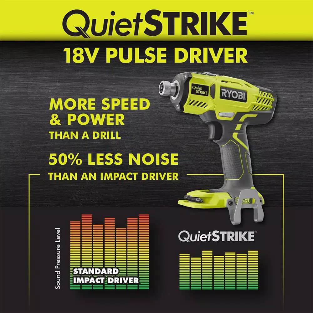 RYOBI 18V ONE+ QuietSTRIKE 1/4 in. Hex Pulse Driver (Tool-Only) with Belt Clip