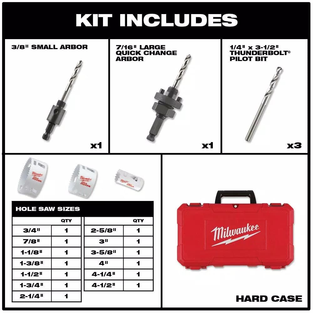 Milwaukee Hole Dozer 18-Piece Bi-Metal Plumbers Hole Saw Set