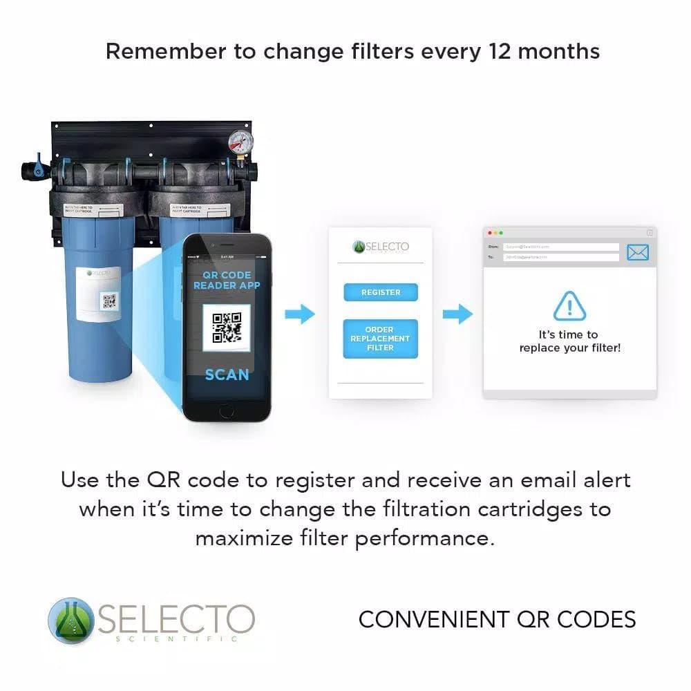 Selecto SuperPlus 14 in. Whole House Ultra-Filtration Water Filter System