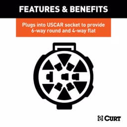 CURT Dual-Output 6-Way Round and 4-Way Flat Trailer Wiring Adapter for USCAR Connectors thumbnail 2