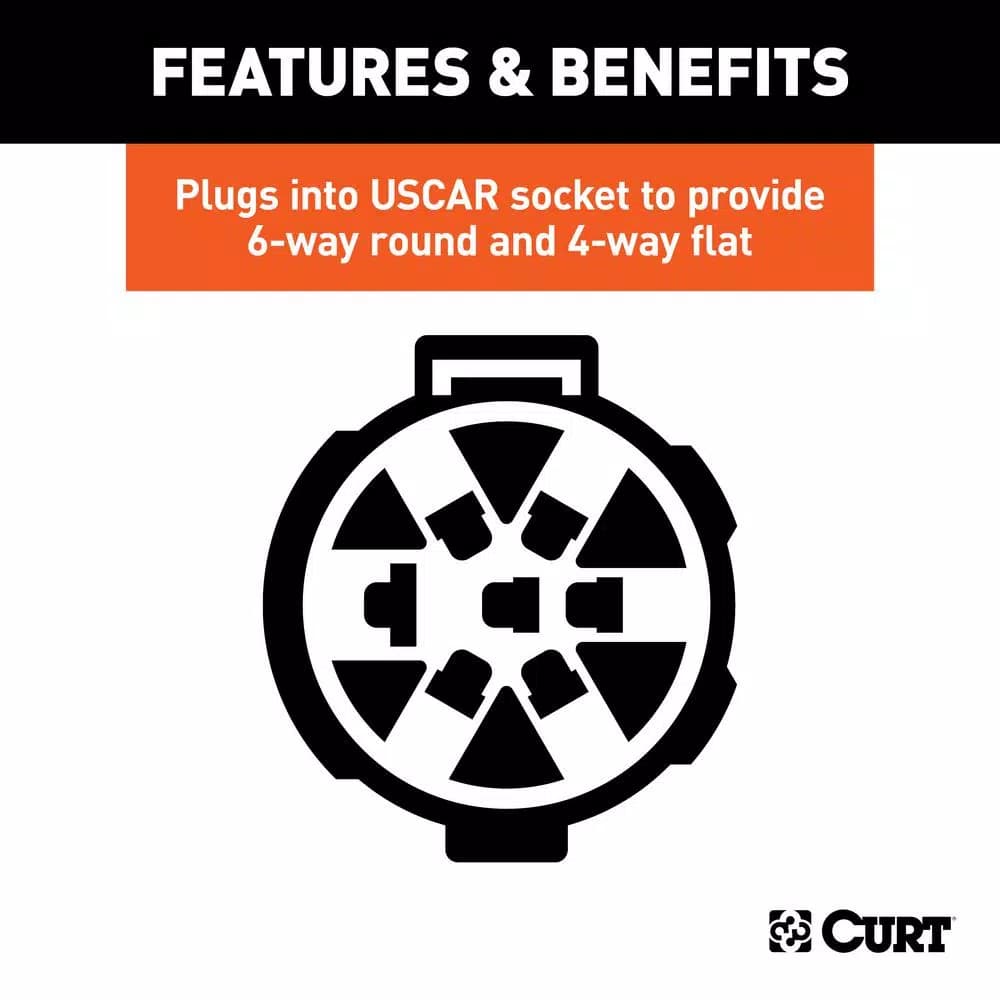 CURT Dual-Output 6-Way Round and 4-Way Flat Trailer Wiring Adapter for USCAR Connectors