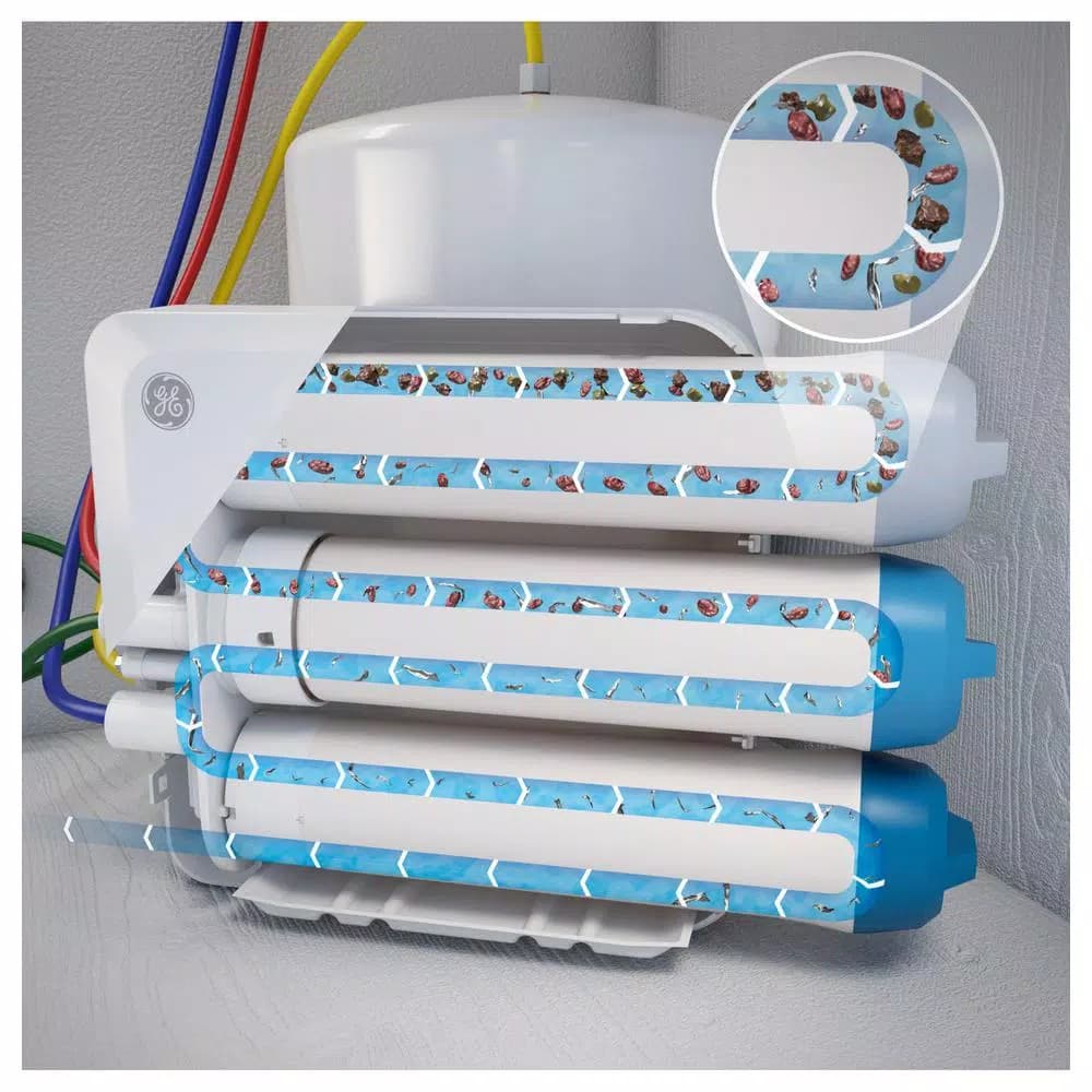 GE Under Sink Reverse Osmosis Water Filtration System, 3-Stage with Faucet