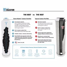 Home Master Undersink Reverse Osmosis Water Filtration System, 5-Stage Purification thumbnail 5