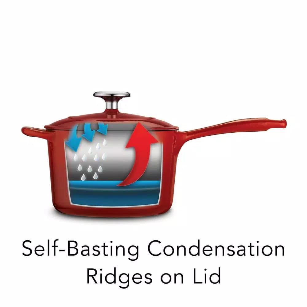 Tramontina 2.5 Qt. Enameled Cast Iron Saucepan with Lid, Gradated Red