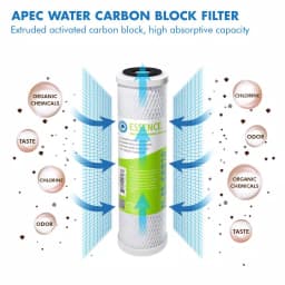 APEC Water Systems Essence 10 in. Replacement Pre-Filter Set with UV Bulb for ROES-UV75 thumbnail 4