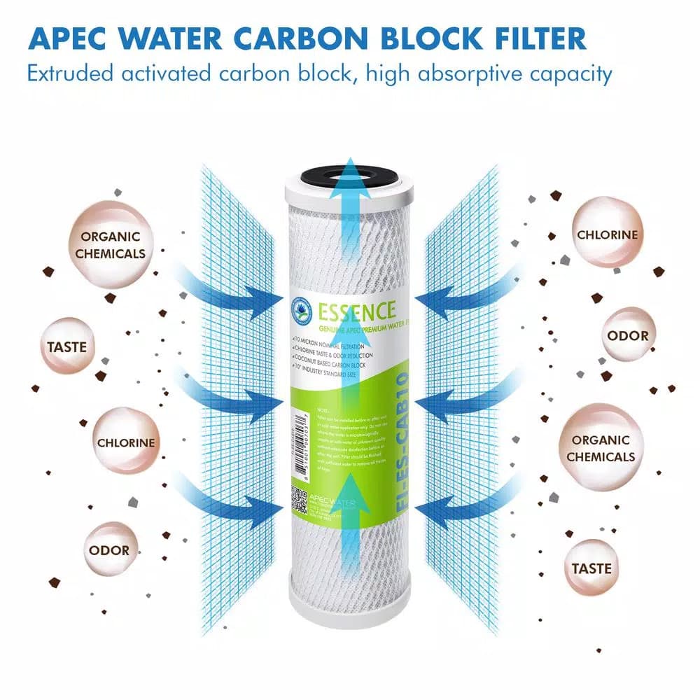 APEC Water Systems Essence 10 in. Replacement Pre-Filter Set with UV Bulb for ROES-UV75
