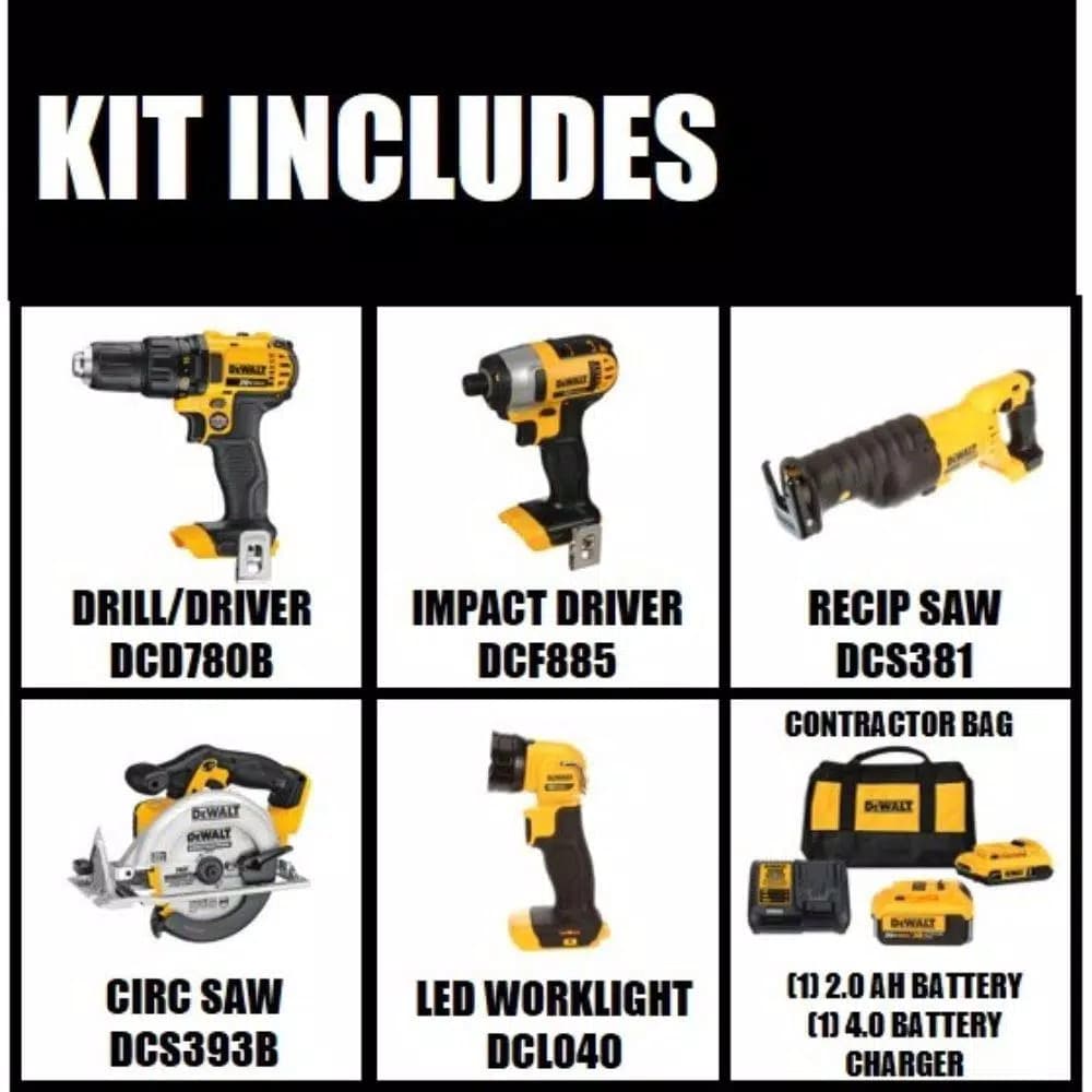 DEWALT 20V MAX Cordless 4-Tool Combo Kit with (2) Batteries and Charger