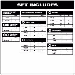 Milwaukee Shockwave 40-Piece Impact Rated Driver Bit Set thumbnail 2