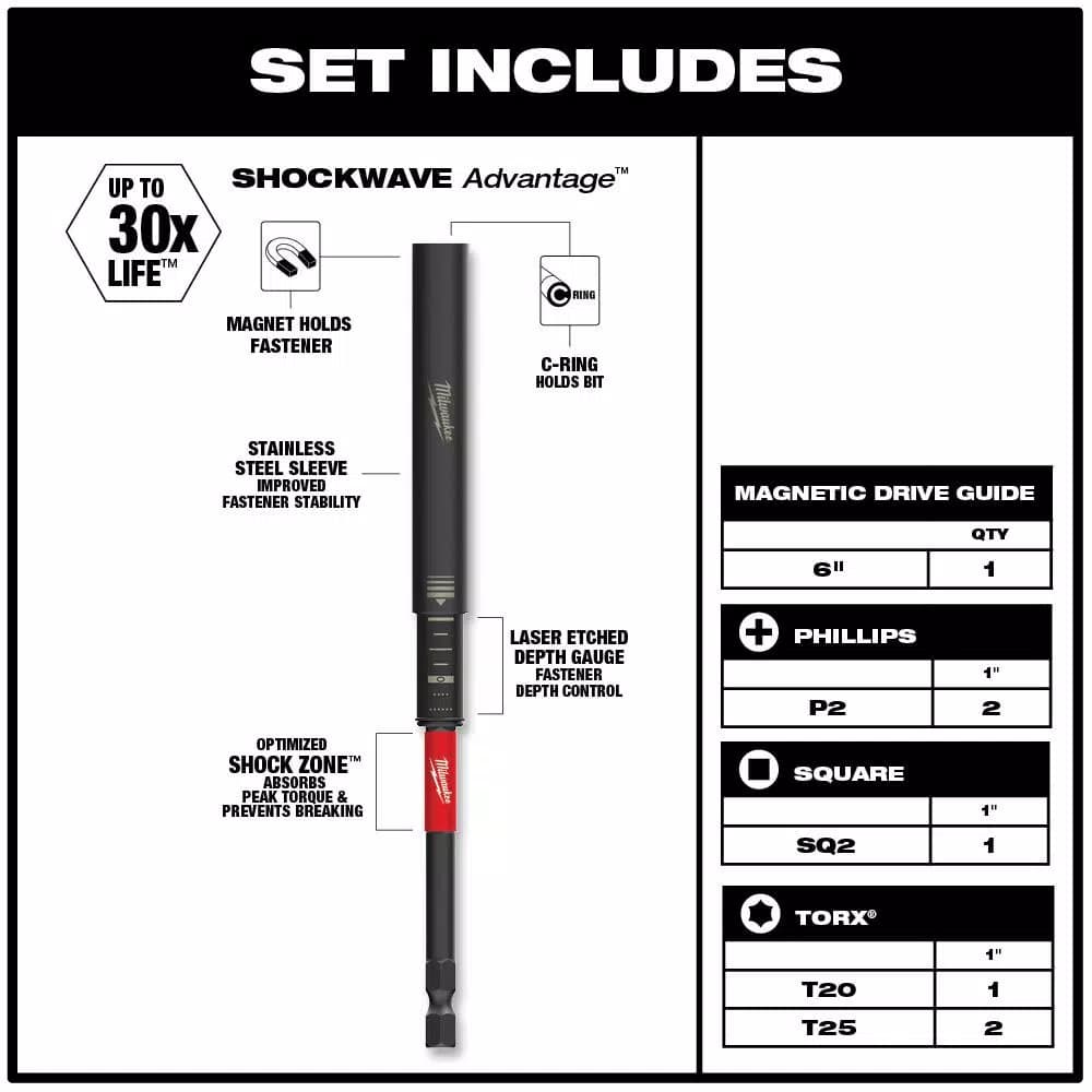 Milwaukee SHOCKWAVE Impact Duty Magnetic Drive Guide Set, 7-Piece