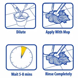 Zep Heavy-Duty Floor Stripper, 1 Gallon (Case of 4) thumbnail 6