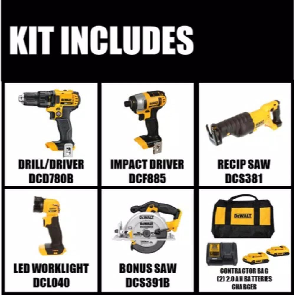DEWALT 20V MAX Cordless 5-Tool Combo Kit with (2) 2.0 Ah Batteries and 6-1/2 in. Circular Saw