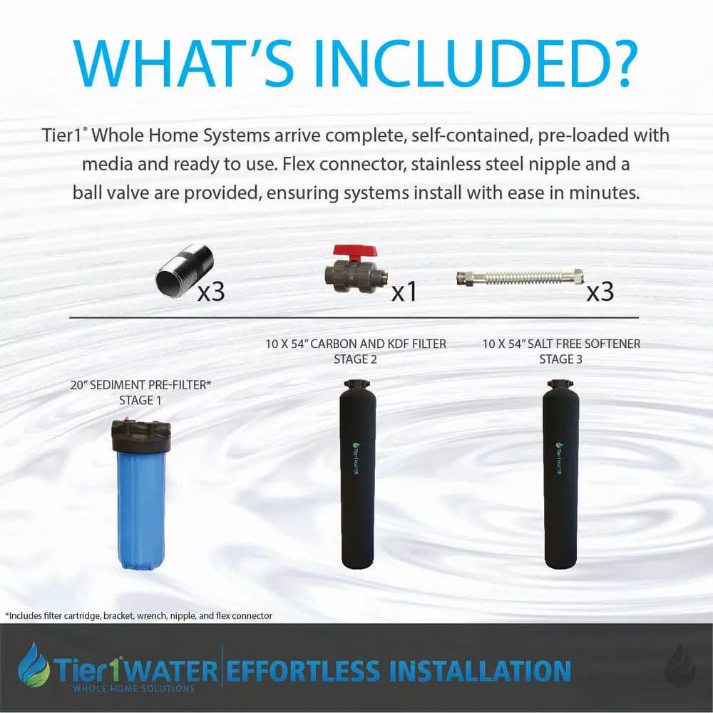 Tier1 Salt-Free Water Softener & Carbon KDF Whole Home Filtration System