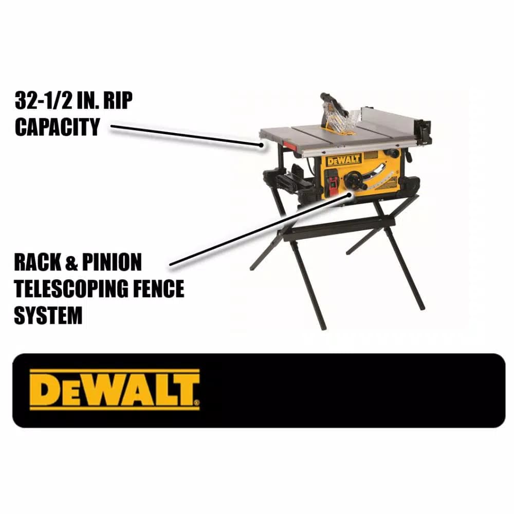 DEWALT 10 in. Jobsite Table Saw with Scissor Stand, 15 Amp Corded Power Tool