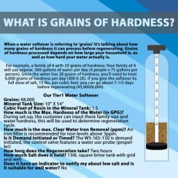 Tier1 Essential Series 48,000 Grain High Efficiency Digital Water Softener thumbnail 6