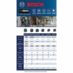 Bosch GLL 30 S Self-Leveling Cross-Line Laser Level Kit with MM 2 Mounting Device thumbnail 4