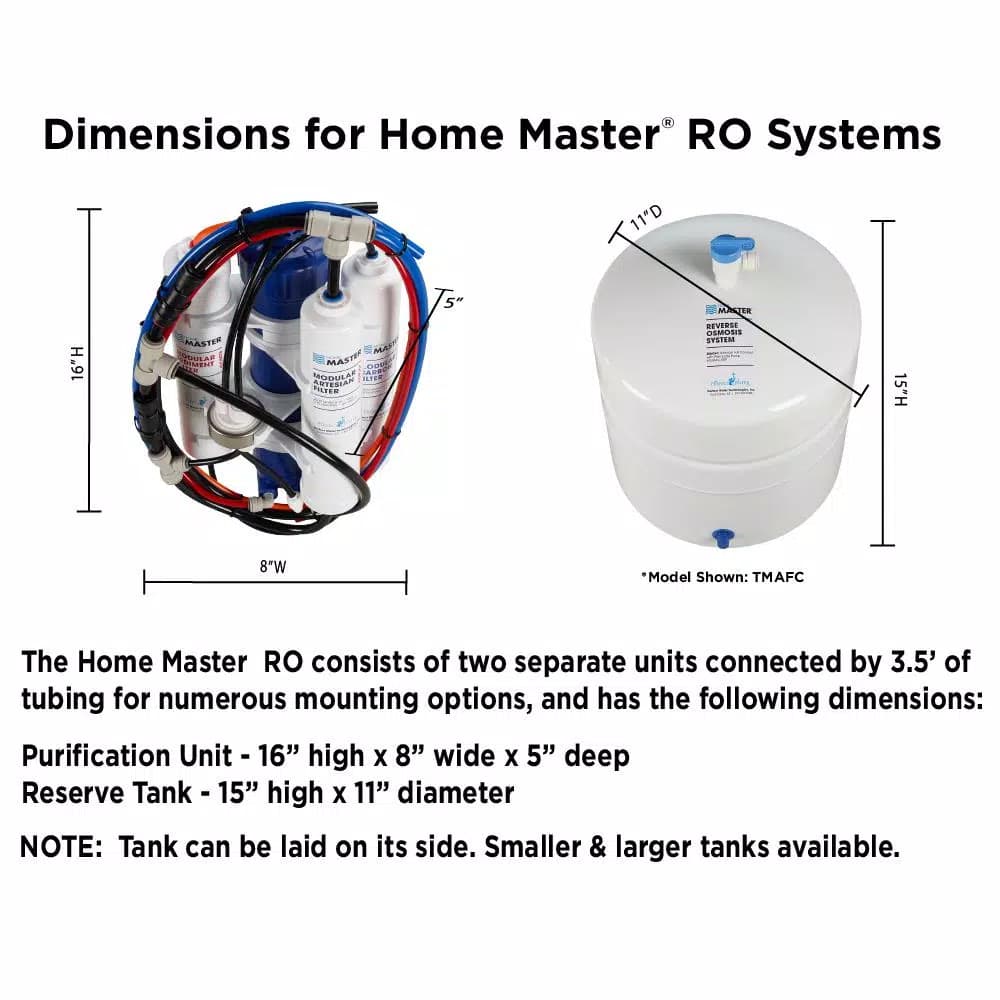 Home Master Undersink Reverse Osmosis Water Filtration System, 5-Stage Purification