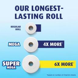 Charmin Ultra Strong Super Mega Roll Toilet Paper, 2-Ply, 18 Rolls thumbnail 5