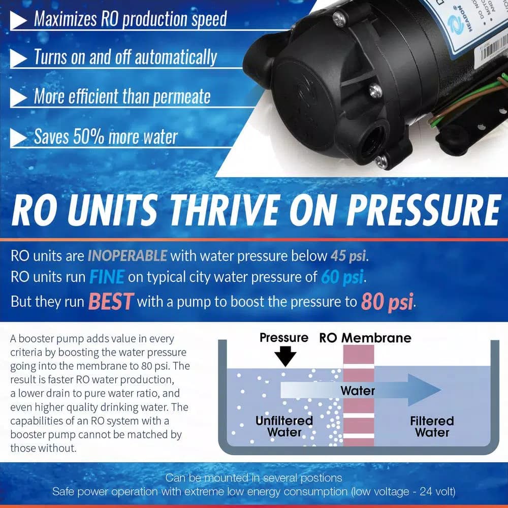 iSpring RCC7P 5-Stage Reverse Osmosis Under Sink Water Filtration System with Booster Pump