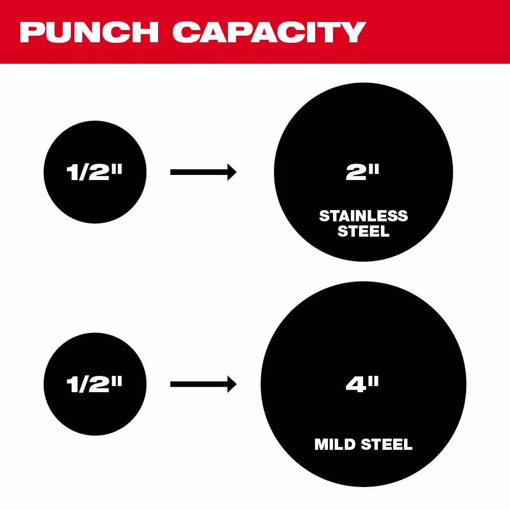 Milwaukee M18 FORCE LOGIC 6 Ton Cordless Knockout Tool Kit with 2.0 Ah Battery and Die Set