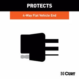 CURT 4-Way Flat Connector Dust Cover - Vehicle Side Socket Protector thumbnail 3