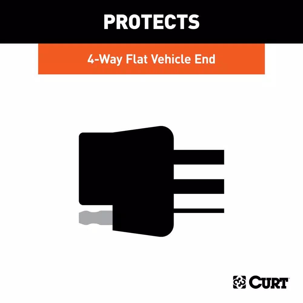 CURT 4-Way Flat Connector Dust Cover - Vehicle Side Socket Protector