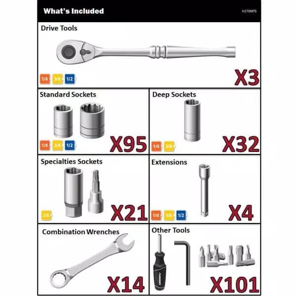 Husky 270-Piece Mechanics Tool Set with 1/4 in., 3/8 in., and 1/2 in. Drive Ratchets