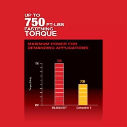 Milwaukee M18 FUEL 1/2 in. High Torque Impact Wrench with Pin Detent (Tool-Only) thumbnail 4