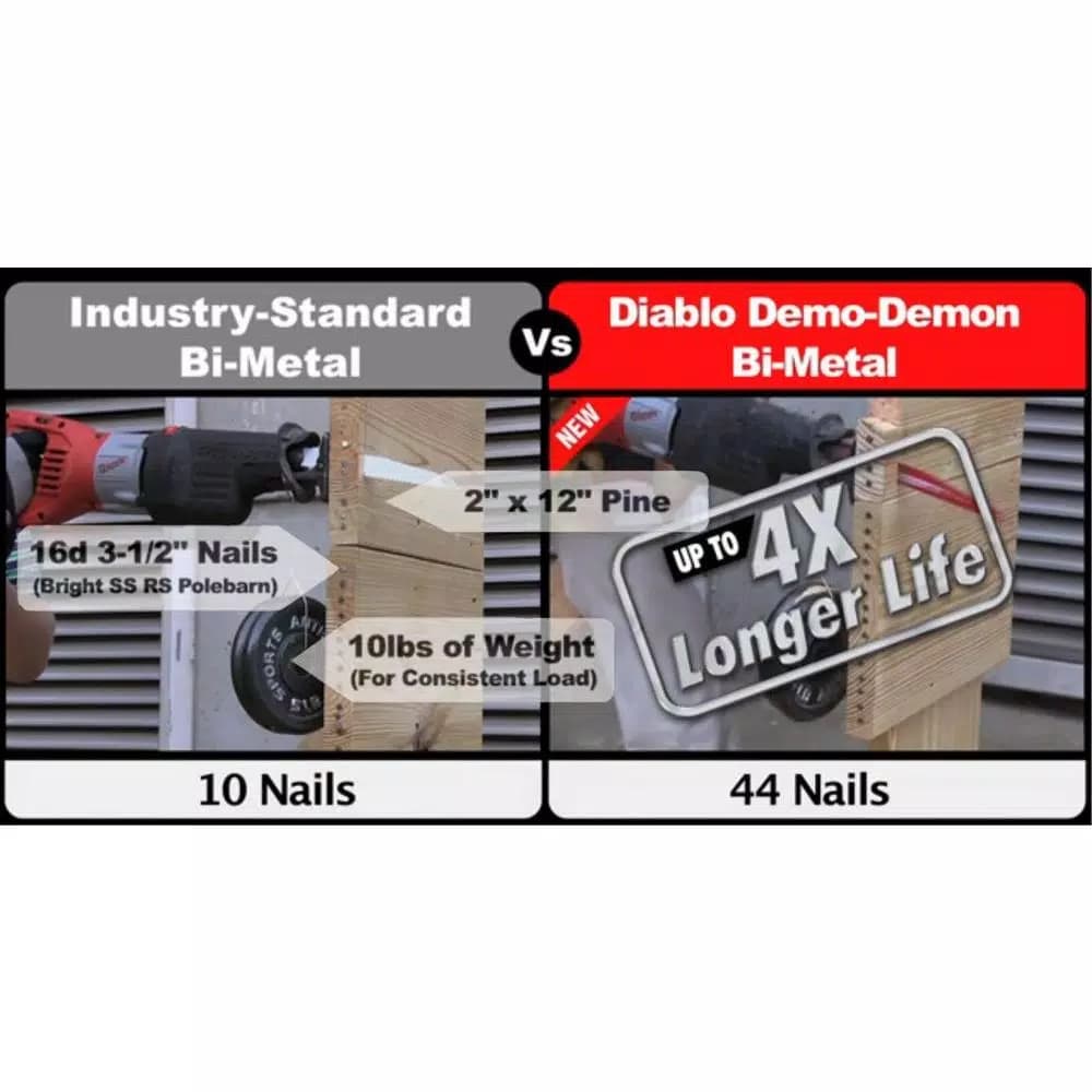 DIABLO Bi-Metal Reciprocating Saw Blade Set for Nail-Embedded Wood and Metal Cutting, 6-Piece